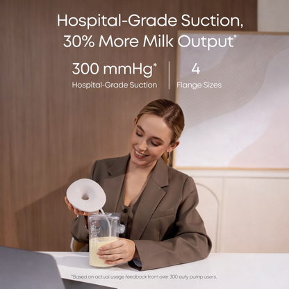 Breastify® Heated Pump